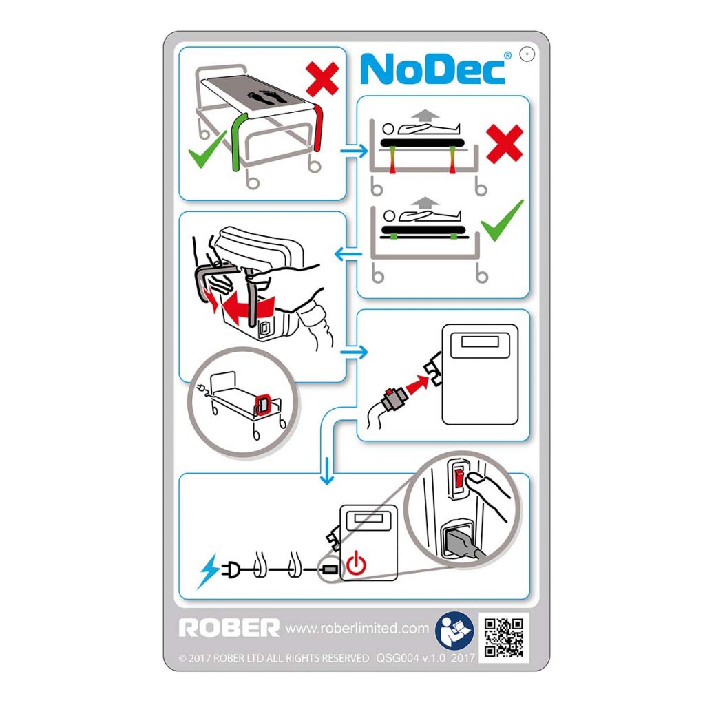 instruction card. illustration for medical instruction swing tag