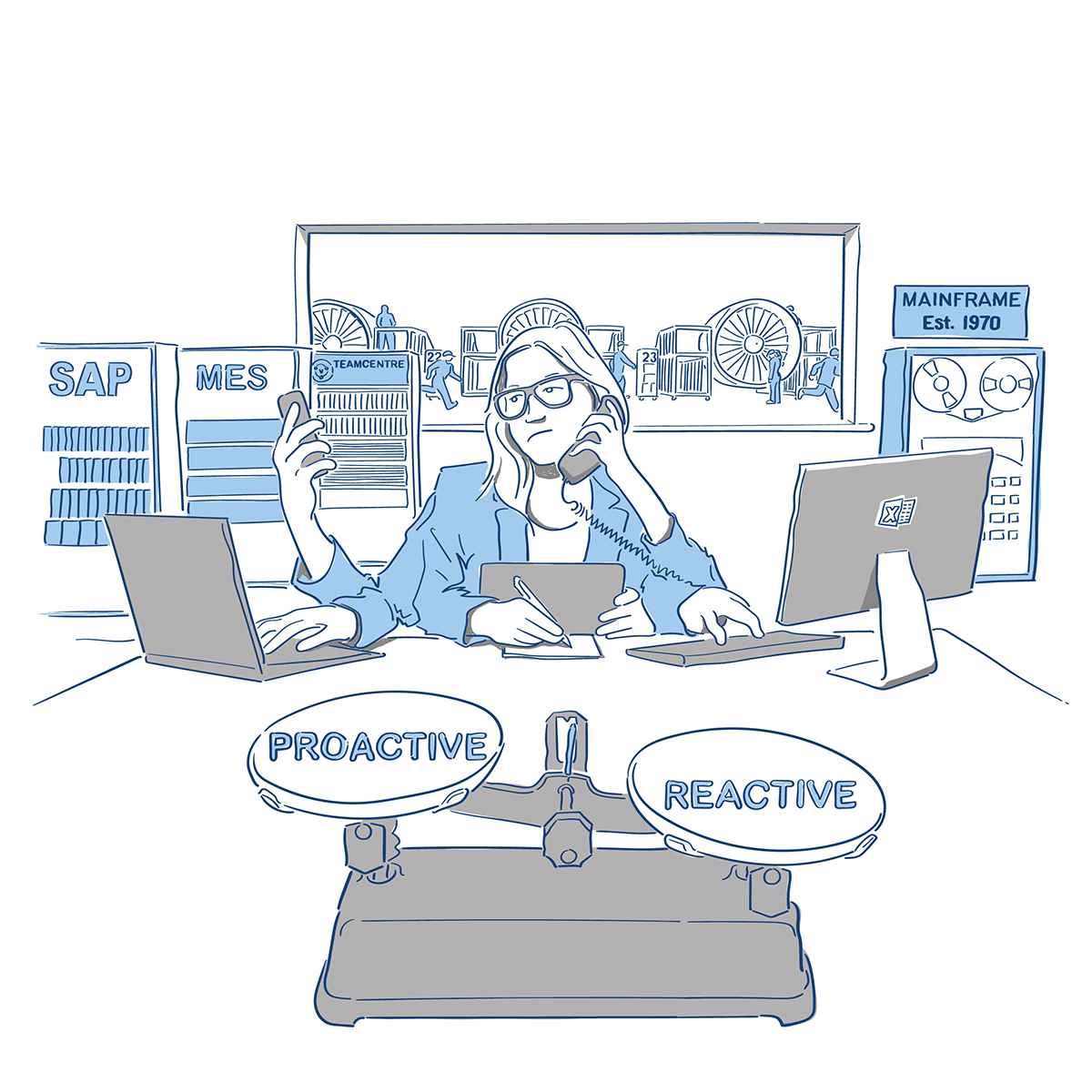 RR multiple task overload